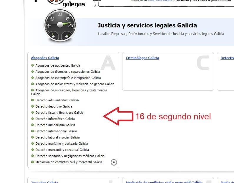 2ºs Niveles de Abogados