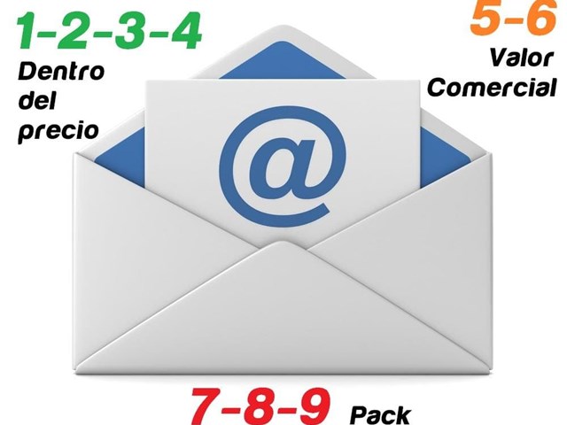 Correos electrónicos de cortesía sobre que excedan el producto Web.