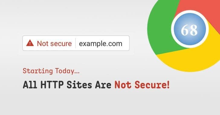 Cuanto cuesta un SSL - Imagen 1
