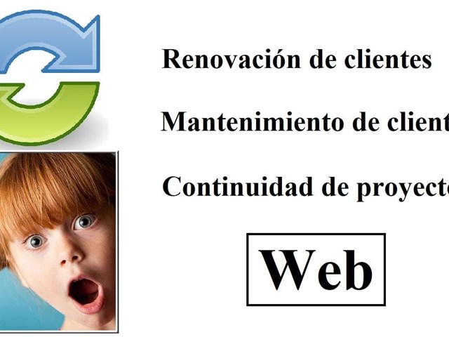 Estadísticas de clientes (renovados con Web)
