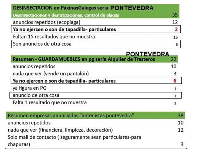 ¿QUE SE CUECE POR milanuncios?