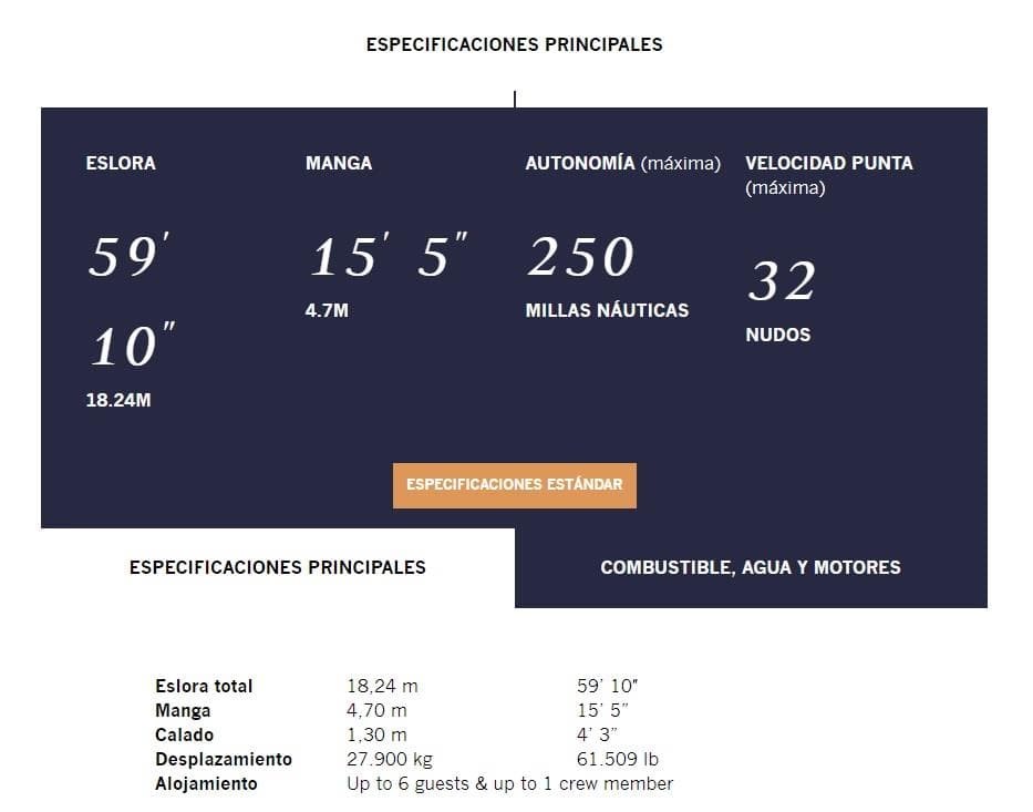 Foto 7 Sunseeker Predator 57 MK II 