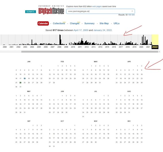 Wayback Machine - Histórico de Web (Análisis de competencia) - Imagen 2